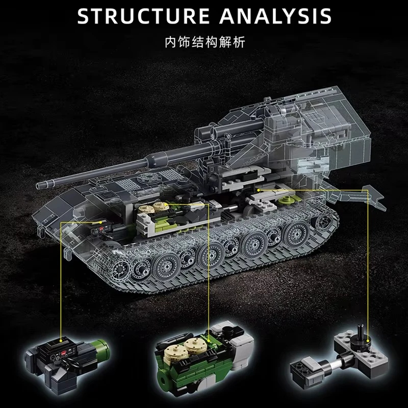 97017 2036 قطعة، نموذج دبابة أ - مراجعة Lego Compatible Military Tank وسعره